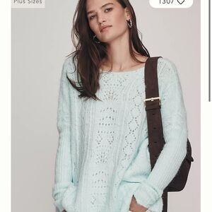 NWT Anthropologie Pale Aqua Openwork Knit Scoop-Neck Sweater offers welcome